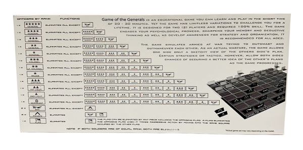 Back view of Game of the Generals box showing game rules, brief description, and board illustration.