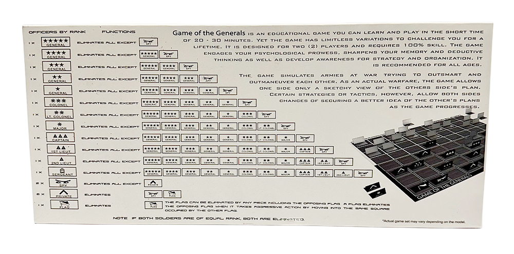 Back view of Game of the Generals box showing game rules, brief description, and board illustration.